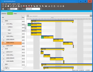 Planning and Scheduling