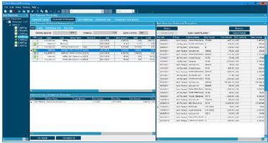 Financial Management